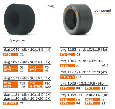Slot It Reifen Z1 -PT19- Zero Grip (4Stk)